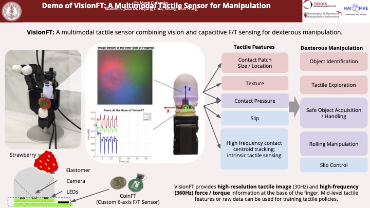 screenshot of poster for Demo of VisionFT: A Multimodal Tactile Sensor for Manipulation